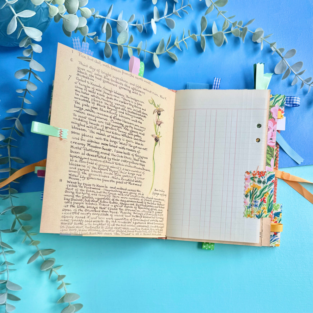 Handmade Journal Rifle Paper Co Fabric Cover