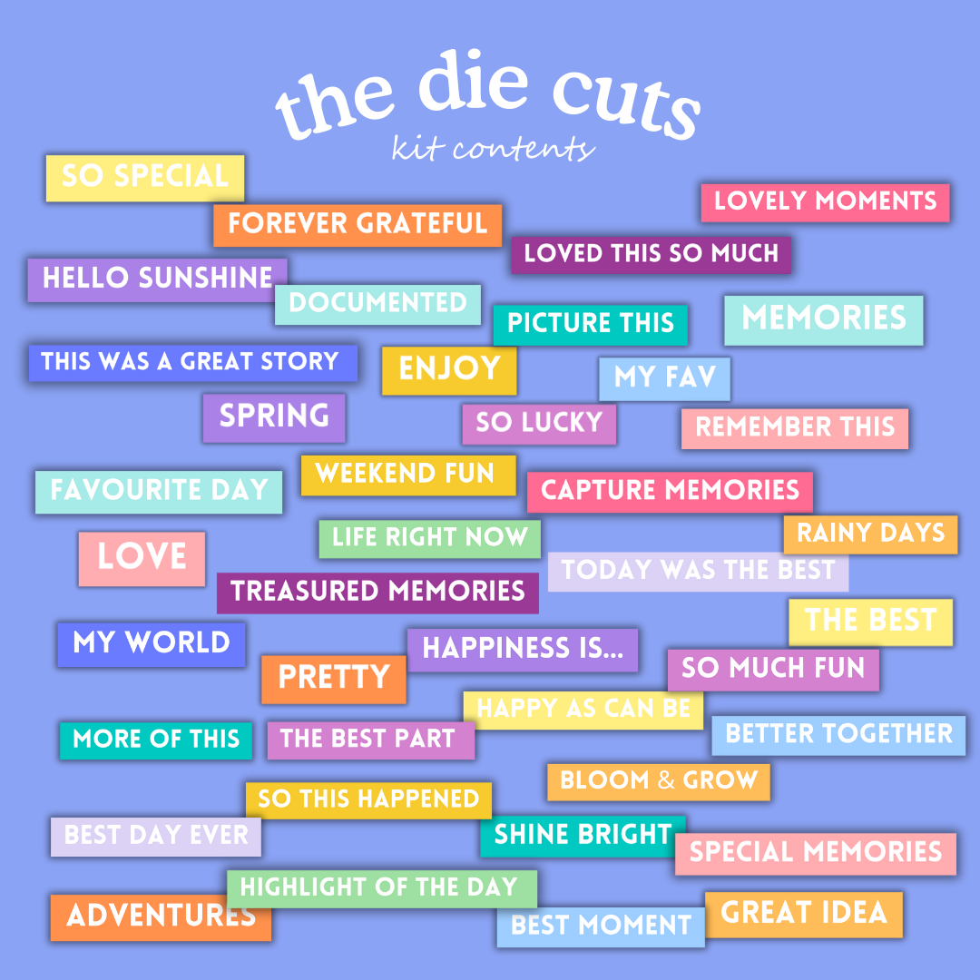 Spring Showers Digital Paper Craft Kit – Papers, Die Cuts & Cards (Digital Download)